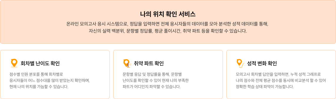 회차별 난이도 확인, 취약 파트 확인, 성적 변화 확인