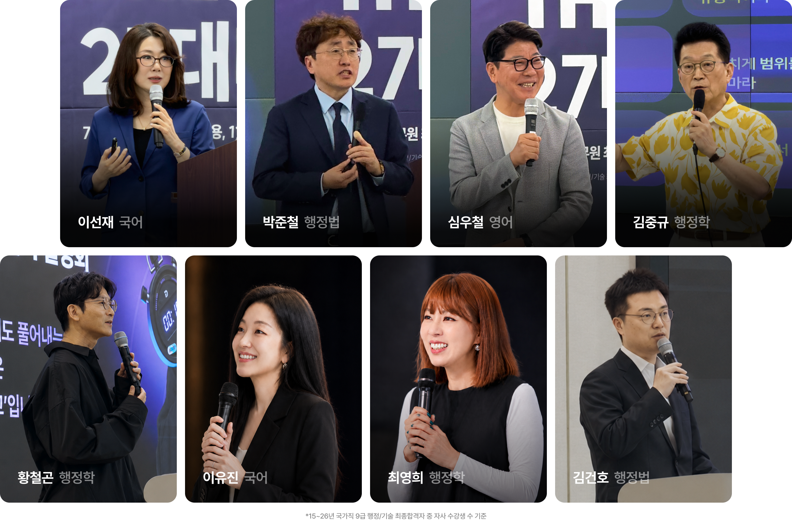 시간 배분법 학습법
