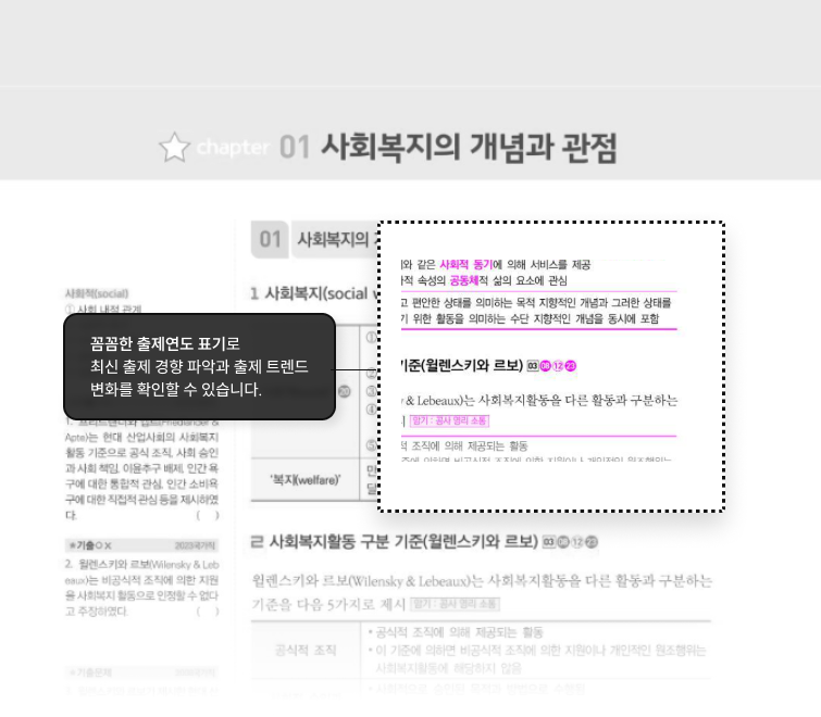 내지