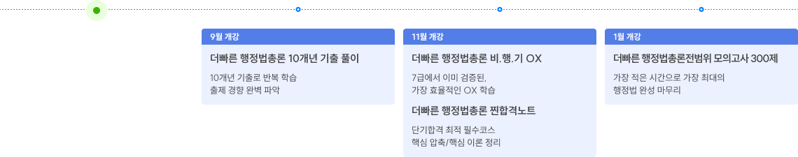 강좌 특징