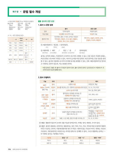 내지 이미지