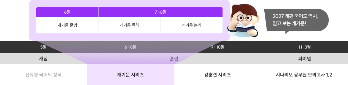 2027 개편 국어도 역시, 믿고 보는 개기문!