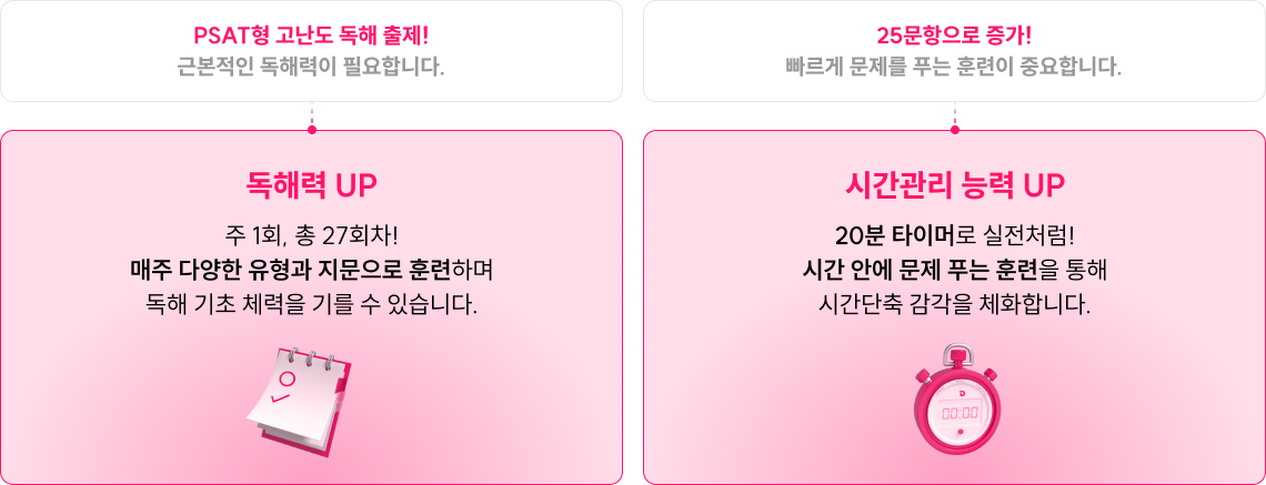 이제 국어는 독해력+시간단축 싸움이니까!