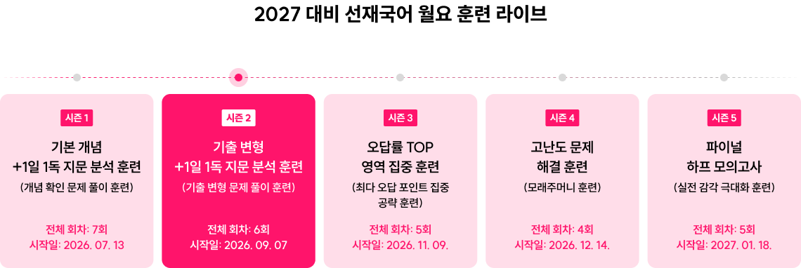 2027 대비 선재국어 월요 훈련 라이브