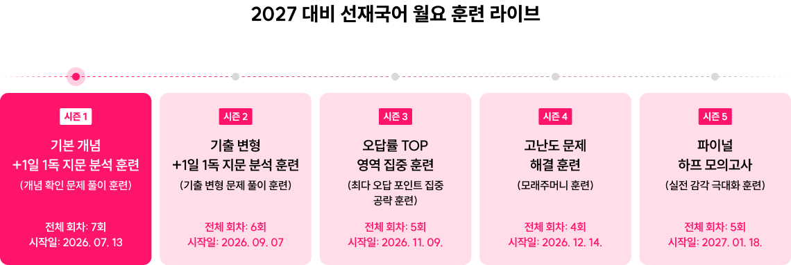 2027 대비 선재국어 월요 훈련 라이브
