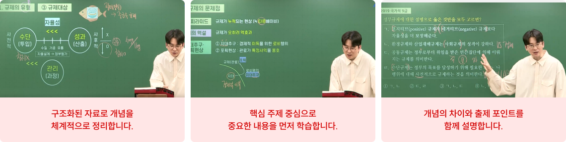 구조화된 자료로 개념을 체계적으로 정리합니다.