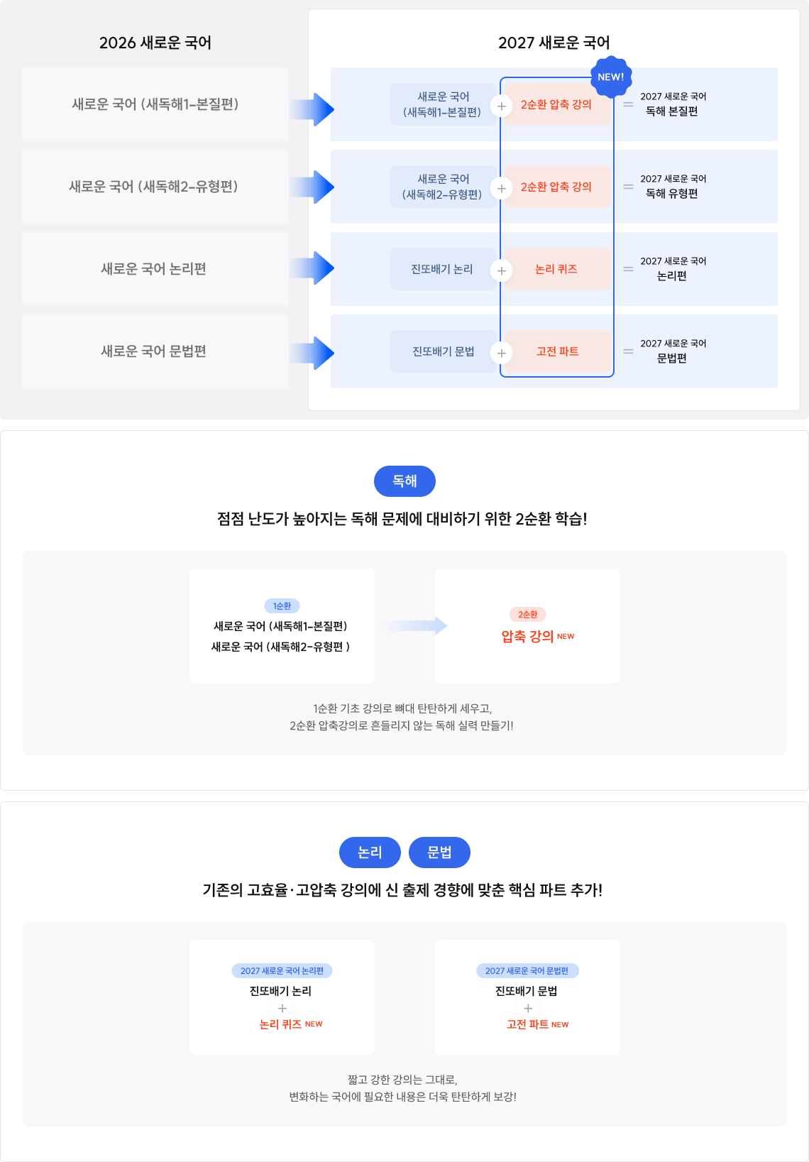 2027 새로운 국어