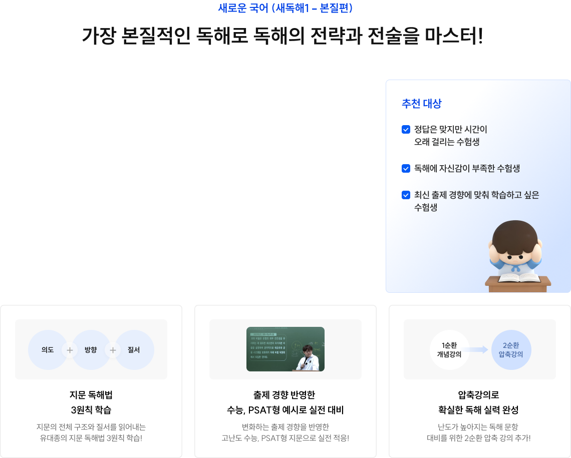 가장 본질적인 독해로 독해의 전략과 전술을 마스터!