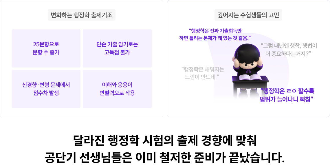 2달라진 행정학 시험의 출제 경향에 맞춰 공단기 선생님들은 이미 철저한 준비가 끝났습니다.