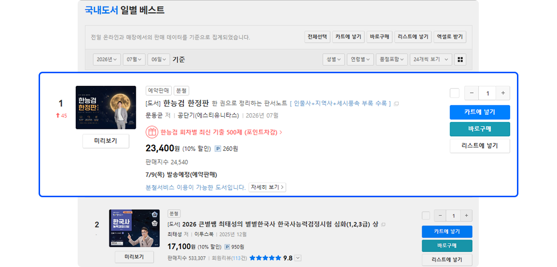 국내도서 베스트셀러 1위