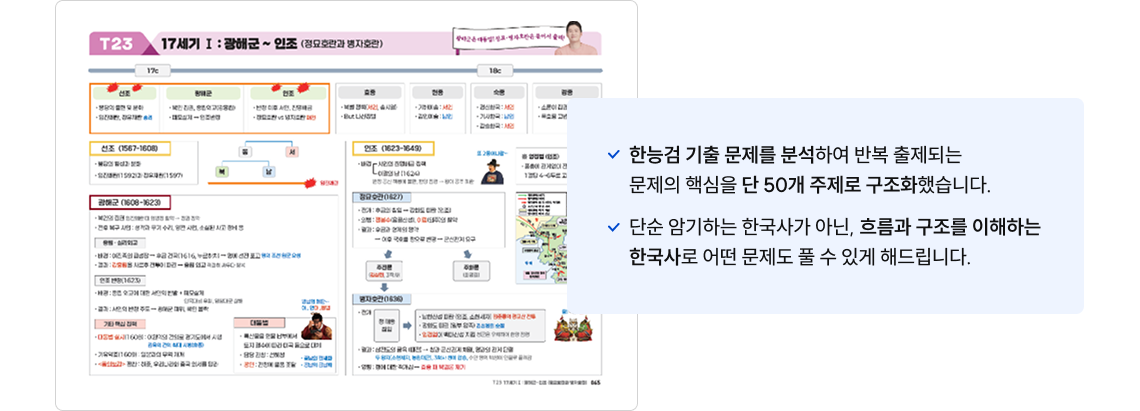 흐름과 구조를 이해하는 한국사