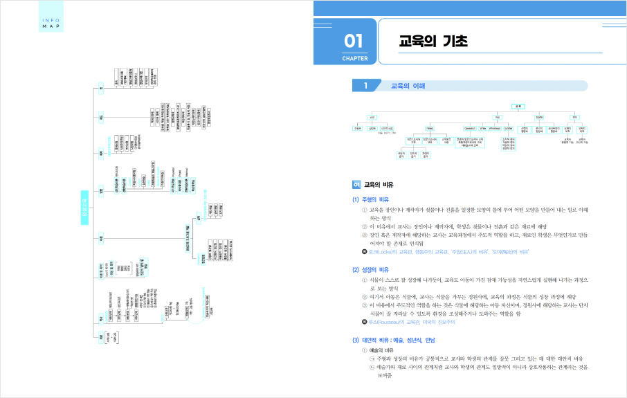 내지 이미지