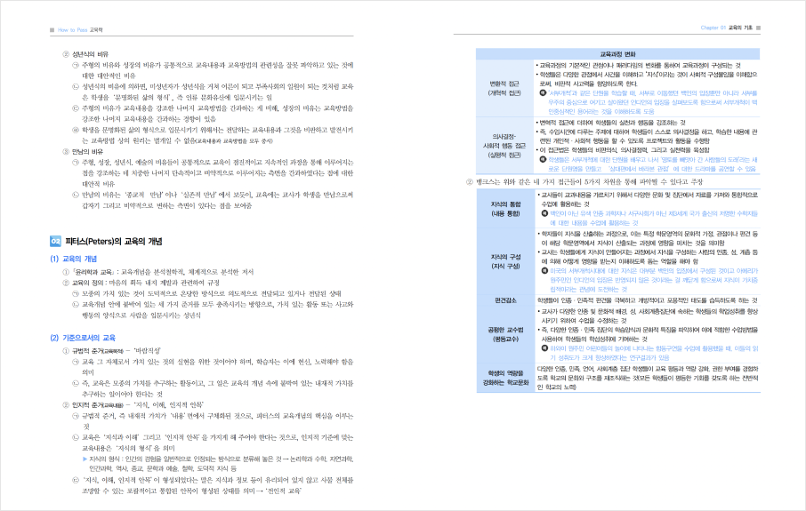 내지 이미지