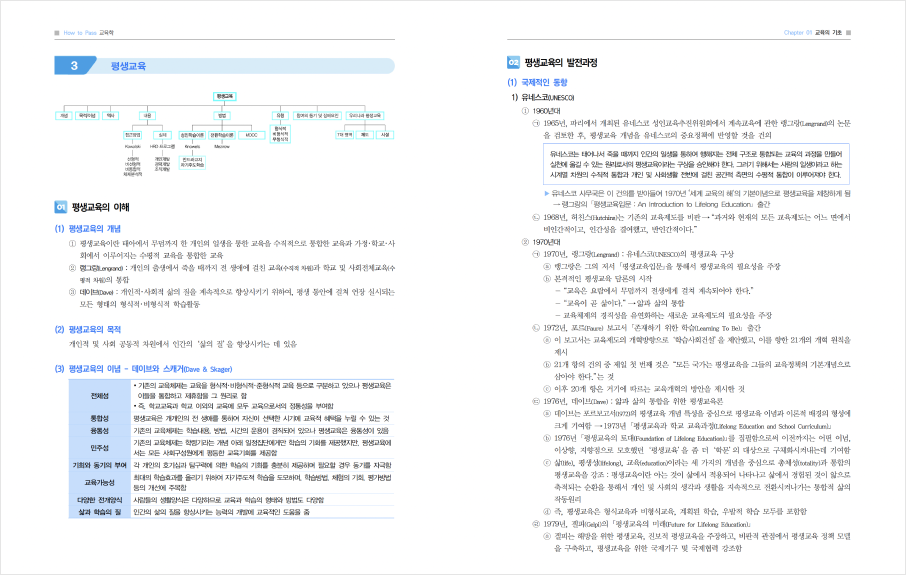 내지 이미지
