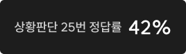 정답률