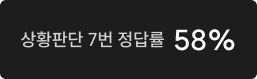 정답률