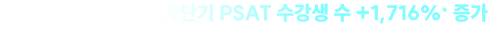 멈출 수 없는 상승세!