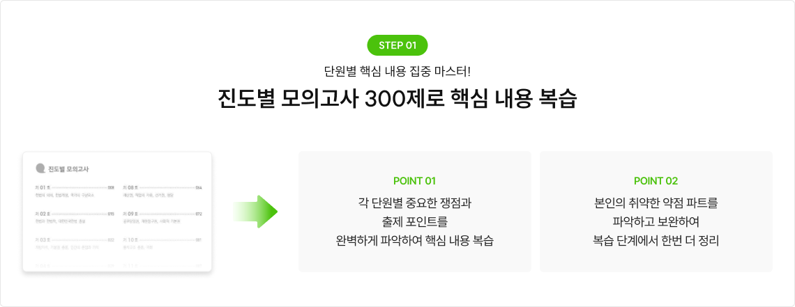 진도별 모의고사 300제로 핵심 내용 복습