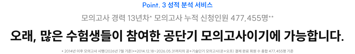 전문과목 합격예측 모의고사