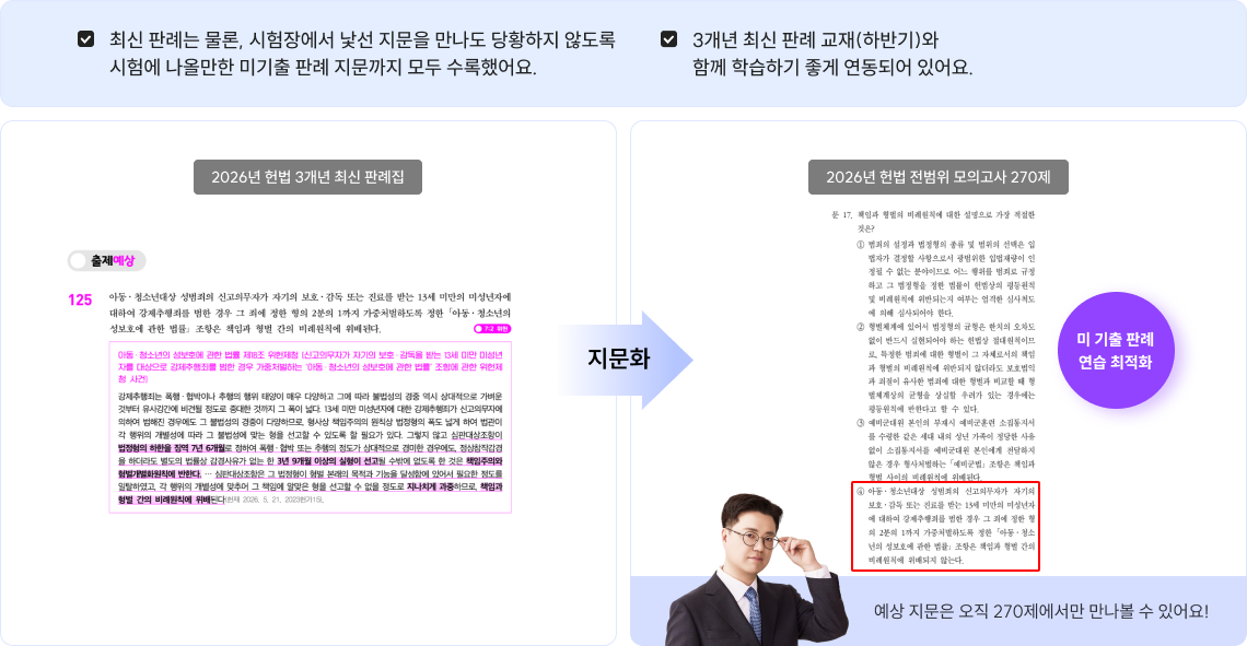 지문화