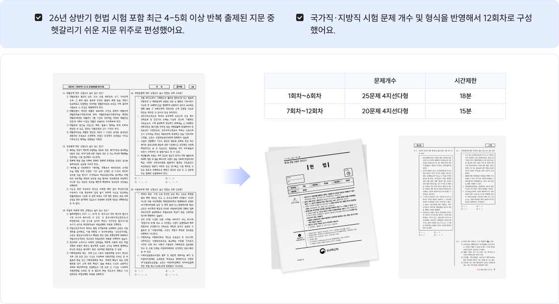 26년 상반기 헌법 시험 포함 최근 4-5회 이상 반복 출제된 지문 중 헷갈리기 쉬운 지문 위주로 편성했어요.