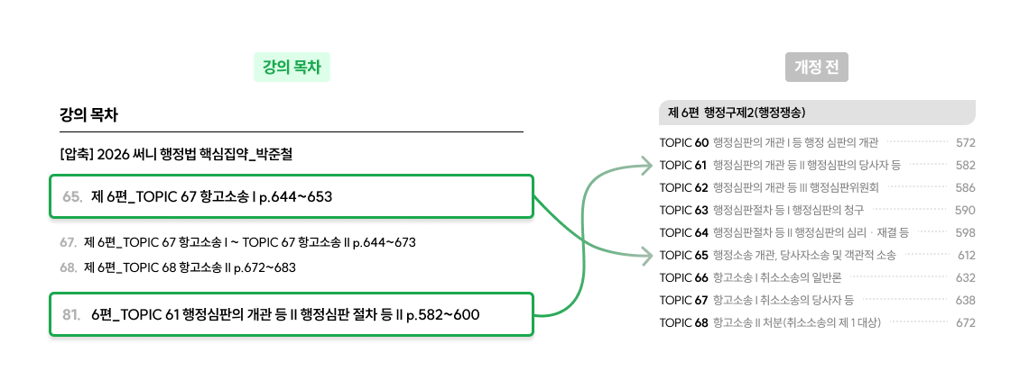 개정 전