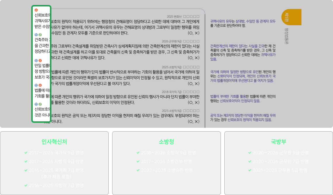 인사혁신처, 소방청, 국방부