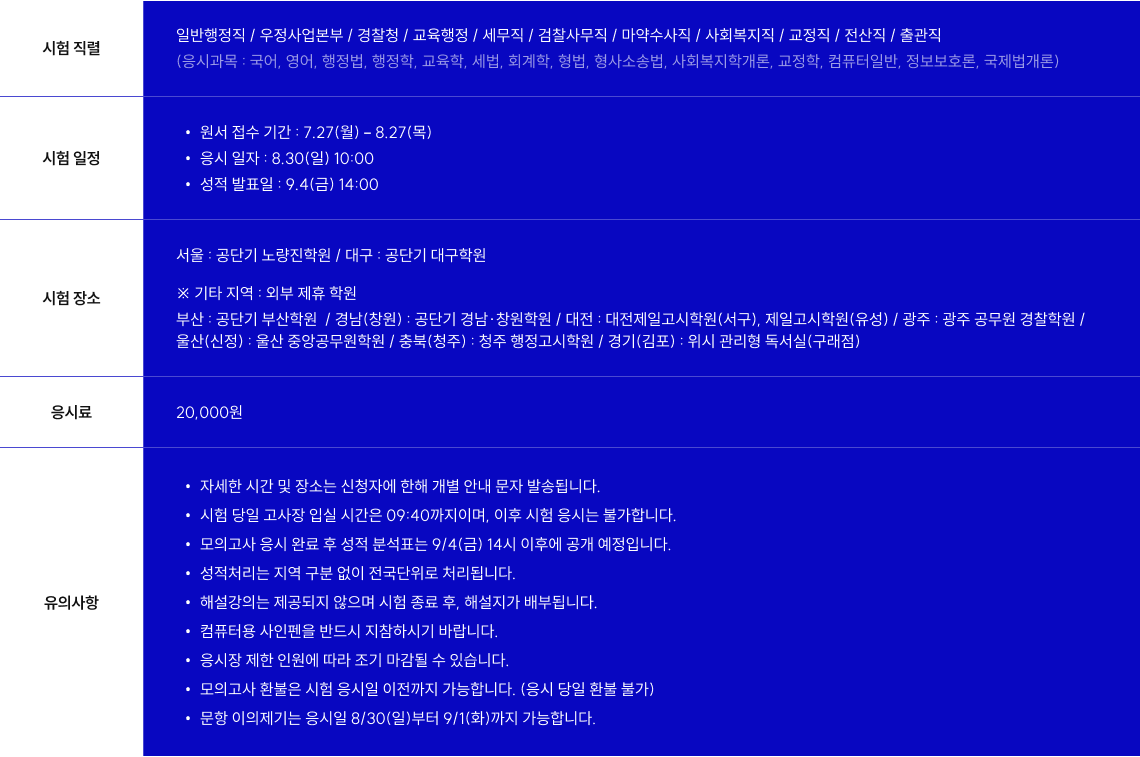 시험 직렬