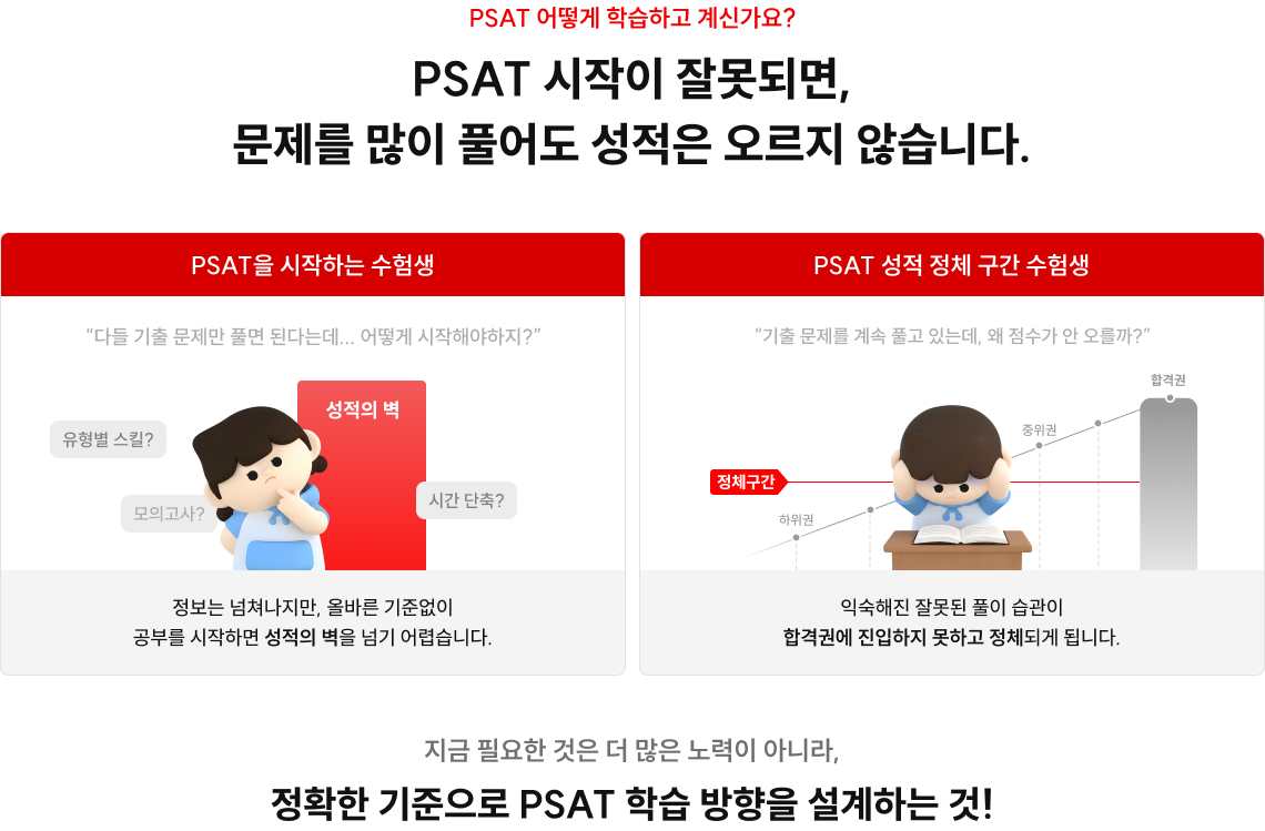 PSAT 어떻게 학습하고 계신가요? PSAT 시작이 잘못되면, 문제를 많이 풀어도 성적은 오르지 않습니다. 추가로 필요한 타이틀을 입력해주세요.
