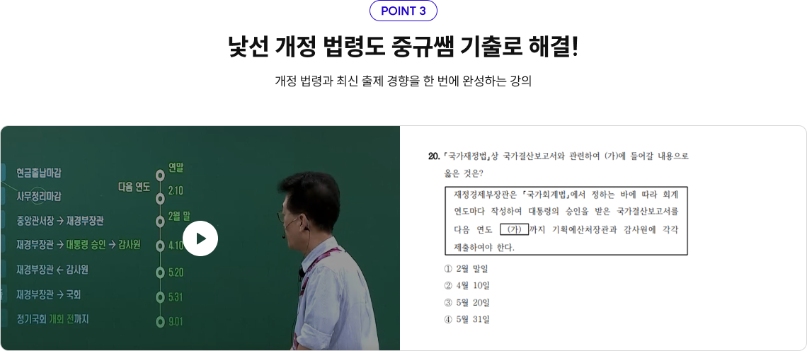 POINT 3