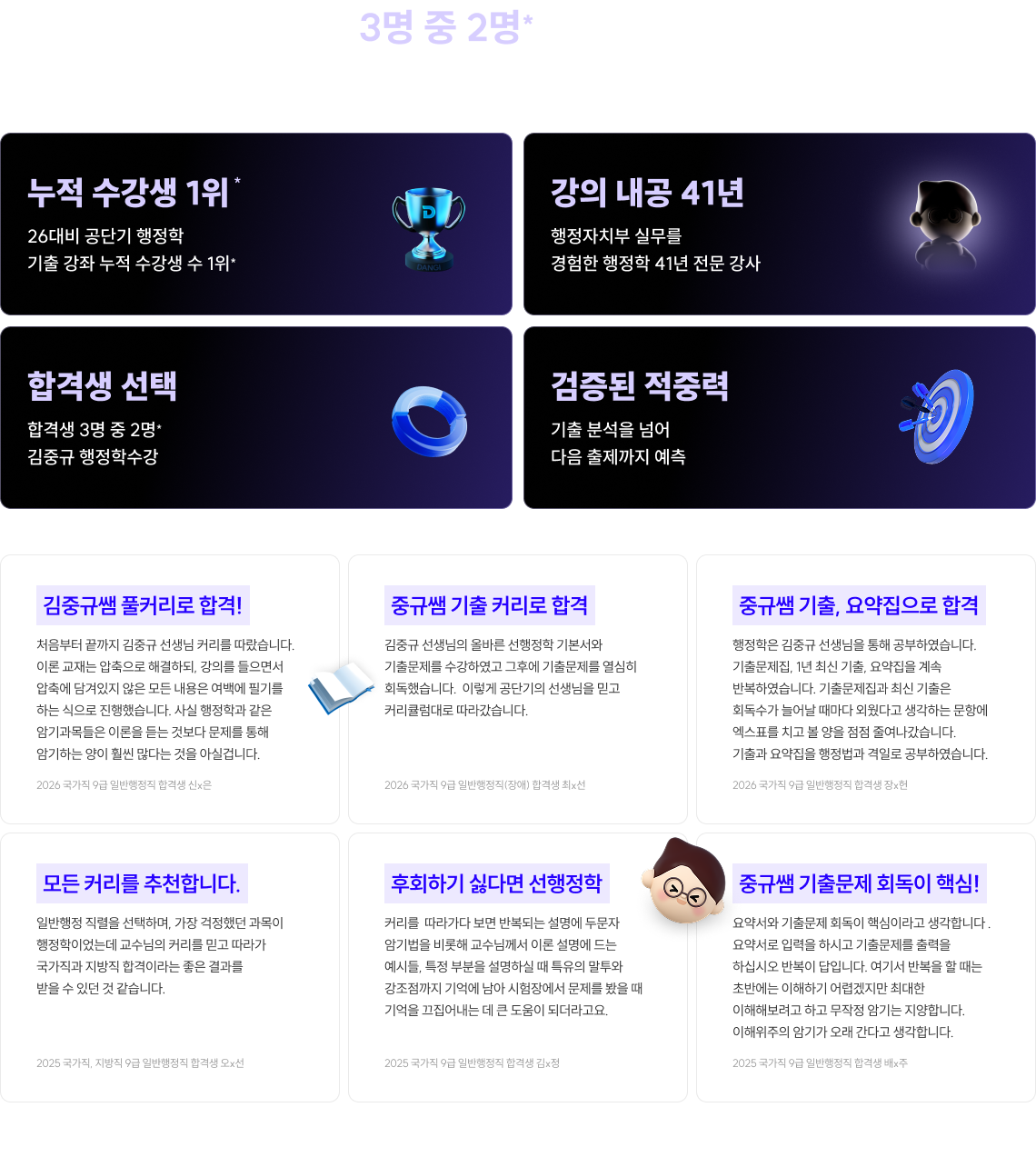 합격생 3명 중 2명*은 김중규 수강생 기본 강의 이후 합격생의 선택은 당연히 김중규 선행정학 기출이였습니다.