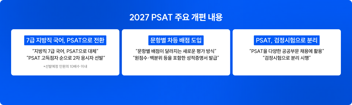 2027 PSAT 주요 개편 내용