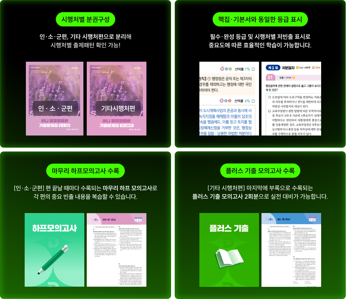 2027 써니 기출문제집에 담긴 새로운 변화, 전/격/공/개