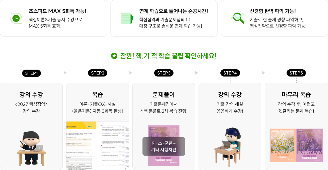 초스피드 MAX 5회독 가능!