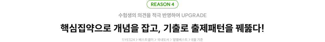 핵심집약으로 개념을 잡고, 기출로 출제패턴을 꿰뚫다!