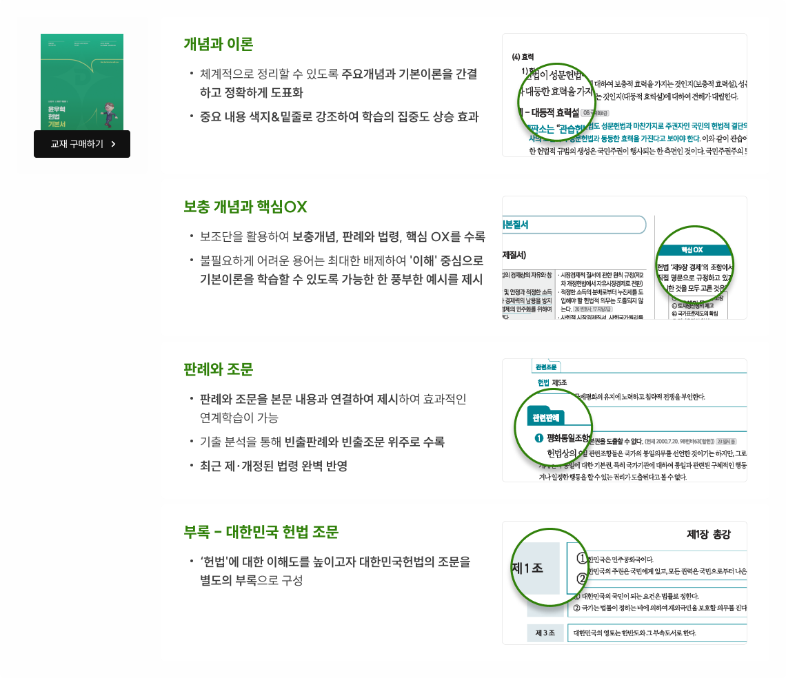 교재 내용 : 개념과 이론, 보충 개념과 핵심OX, 판례와 조문, 부록-대한민국 헌법 조문