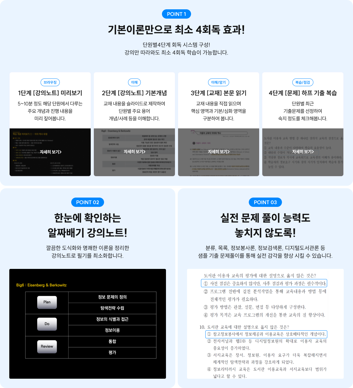 단원별 4단계 회독 시스템 구성! 강의만 따라와도 최소 4회독 학습이 가능합니다.