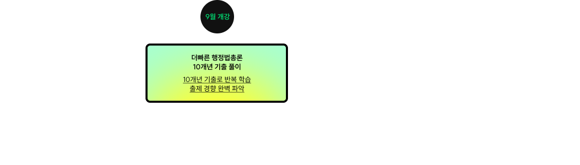 9월 개강
