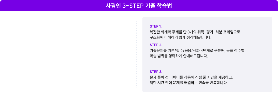 사경인 3-STEP 기출 학습법