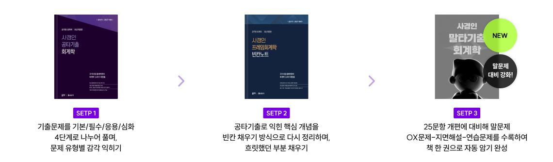 빈틈없이 이어지는 문제풀이 커리큘럼으로, 실력의 빈틈을 완벽하게 메꿔드립니다