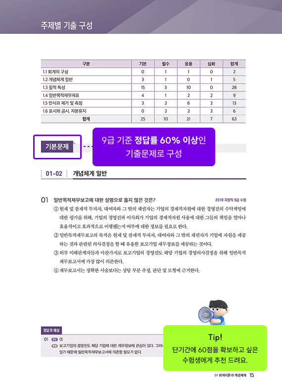 교재