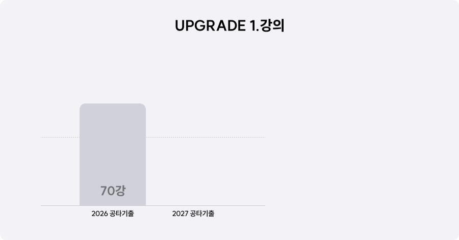 UPGRADE 1.강의