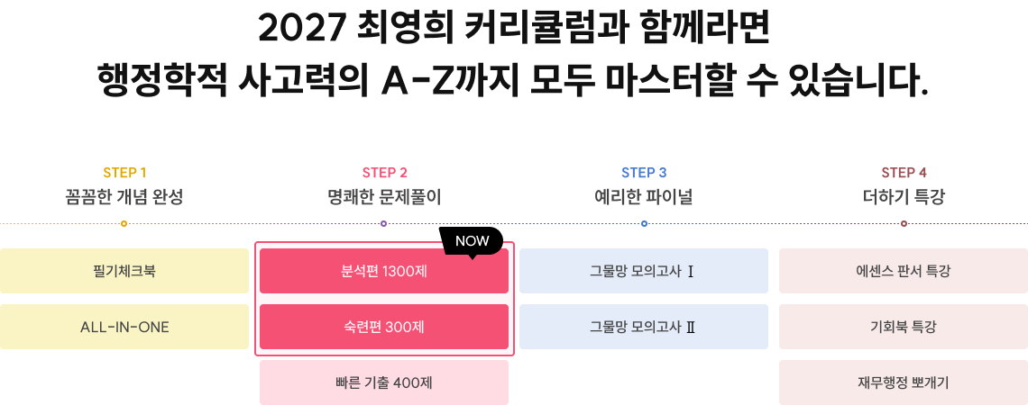 2027 최영희 커리큘럼과 함께라면 행정학적 사고력의 A-Z까지 모두 마스터할 수 있습니다.