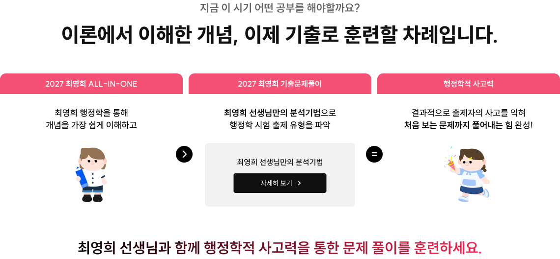 지금 이 시기 어떤 공부를 해야할까요? 이론에서 이해한 개념, 이제 기출로 훈련할 차례입니다.