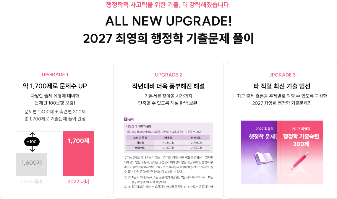 행정학적 사고력을 위한 기출, 더 강력해졌습니다. ALL NEW UPGRADE! 2027 최영희 행정학 기출문제 풀이