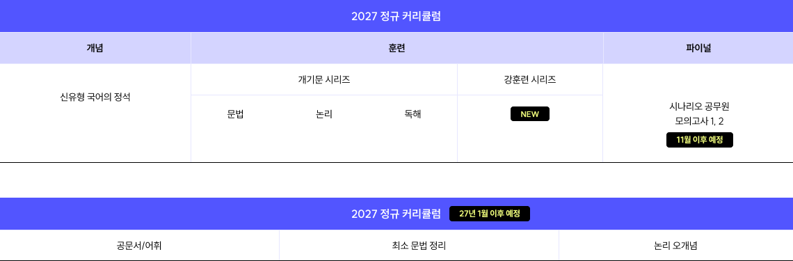 2027 정규 커리큘럼