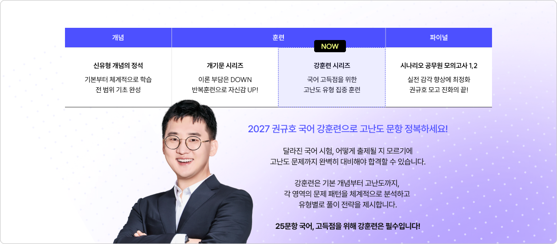 2027 권규호 국어 강훈련으로 고난도 문항 정복하세요!