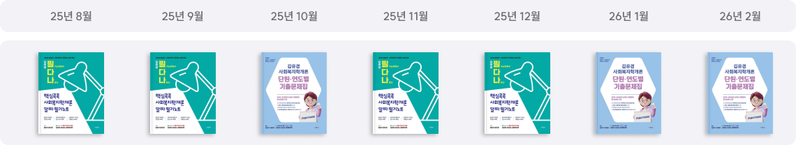 2025년 8월부터 2026년 2월까지 매월 YES24 베스트셀러 1위