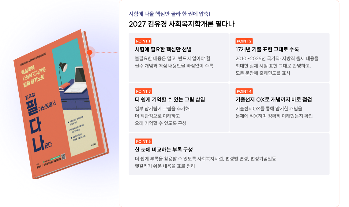 필다나: 시험에 나올 핵심만 골라 한 권에 압축!