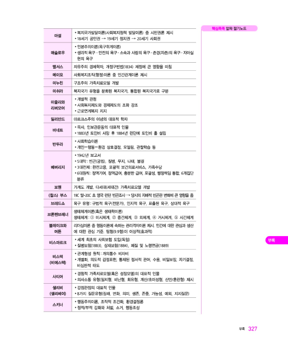 미리보기